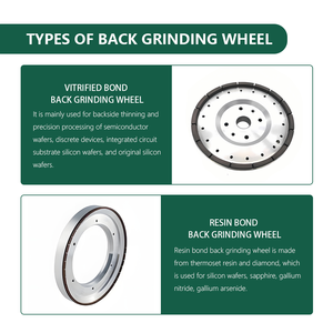 عجلة تجليخ بظهر صناعي ، عجلة طحن من الياقوت ، عجلة طحن أرق ، عجلة طحن من السيليكون ، عجلة طحن بظهر من الراتنج - Product Image 5