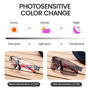 2025 New Custom Sports Eyewear Photochromic Sunglasses Outdoor Baseball Running Riding Golf Cycling <strong>Glasses</strong> Sport Sunglasses