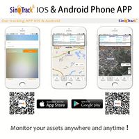 Software de seguimiento de servidores Gps de gestión de flotas