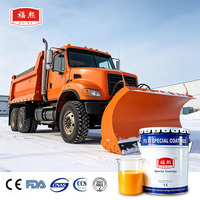 Revêtement en résine fluorocarbonée haute performance, peinture protectrice durable pour tous types de machines industrielles