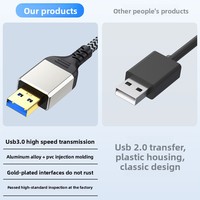 Câble d'extension USB 3.0 BJC tressé en nylon, connecteur mâle-femelle, conducteur en cuivre, pour souris, clavier, clé USB - Chine