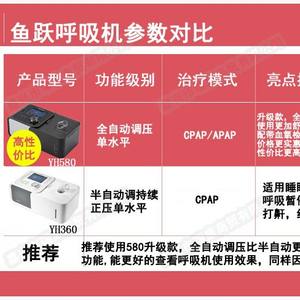 Dispositivo de Presión Positiva en las Vías Respiratorias Yuwell Serie BreathCare, Respirador para Dormir de un Solo Nivel para Uso Doméstico, Modelo de Torre Eléctrica - Product Image 5
