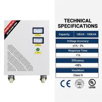 Transformador de Potencia Toroidal Monofásico de Aluminio Wanbo-181, 110V, 30kva, 50kva, 10kva, 60Hz, Entrada Eléctrica, Henan