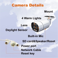 Caméra IP de sécurité PoE 5MP 30fps, couleur réelle, super ouverture F1.0, détection de mouvement humain, conversation bidirectionnelle, jusqu'à 512 Go SD, entièrement métallique