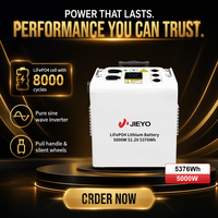 Station d'alimentation portable 5000W, générateur solaire 3000W avec contrôleur MPPT, onde sinusoïdale pure, batterie LiFePO4, pour camping-car, voiture et usage domestique, alimentation de secours d'urgence