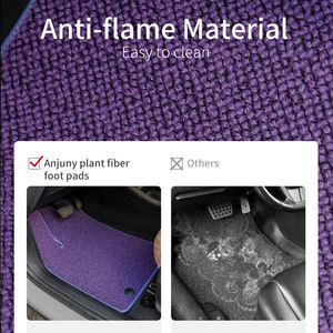 Anjuny, alfombrillas antideslizantes impermeables de alta calidad de lujo para <span class=keywords><strong>maletero</strong></span> de coche, juego completo de 15mm de espesor, 5 uds. Para Sylphy Santa Fe, ajuste Universal - Product Image 5