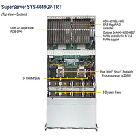 Ultramicro AI 8/10 peladen pelatihan AI pembelajaran mendalam kartu GPU dengan 64GB DDR4 Xeon CPU SSD stok bekas Format rak 4U