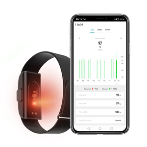 Cinturini e Accessori per Smartwatch, Vendita all'Ingrosso di Altri Prodotti Elettronici <span class=keywords><strong>Smart</strong></span> per la Salute, Dispositivi Indossabili - Product Image 6