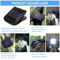 Lampe à pince intégrée LED Solarup IP65, projecteur solaire hybride avec capteur de contrôle, alimenté par batterie, pour jardin, petit modèle extérieur
