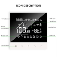 Termostato Inteligente Programable RKHK WiFi Tuya con Pantalla Táctil, Control Digital de Temperatura, Compatible con Alexa y Google Voice