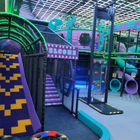 Guide ultime des équipements de jeux intérieurs, des jeux souples, des parcs pour enfants, des parcs d'attractions, des centres de jeux, des équipements Softplay