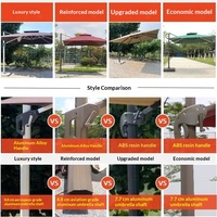 Parasol de terrasse extérieur commercial autoportant grand format avec réservoir d'eau en marbre, style romain carré, mobilier d'extérieur en aluminium