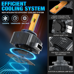 Usine Pas Cher Prix 100W 30000LM D1S D2S D3S D4S D5S D8S Phares D1R <span class=keywords><strong>D2R</strong></span> D3R D4R D5R D8R Auto Phare Voiture Led Phares - Product Image 3