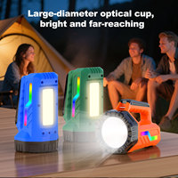 Neues Design Plastik-Handtaschenlampe mit RGB-Seitenleuchte USB-C Wiederaufladbare Tragbare Taschenlampe für Camping Wandern Notfälle