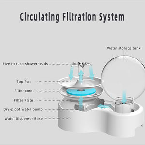 Fuente de agua automática para gatos con <span class=keywords><strong>grifo</strong></span>, dispensador de agua para perros con filtro transparente, <span class=keywords><strong>bebedero</strong></span> con Sensor para mascotas, Alimentador automático para beber - Product Image 3