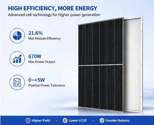 Panel Solar Bifacial Trina Solar <span class=keywords><strong>Vertex</strong></span> S de <span class=keywords><strong>400W</strong></span> 500W 600W 670W, Totalmente Negro, de Media Celda, BIPV, Módulo Fotovoltaico de Alta Potencia para Techos Residenciales - Product Image 2