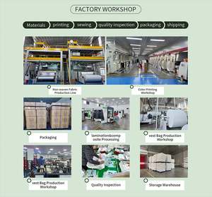 Sac isotherme réutilisable en non-tissé, résistant, personnalisé en usine, prix raisonnable pour une utilisation en exposition - Product Image 6