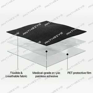 เทปปิดปาก Anthrive Hypoallergenic สำหรับการนอนหลับ ปราศจากสารตกค้าง แผ่นปิดปากเกรดทางการแพทย์ ลอกออกได้อย่างไม่เจ็บปวด สำหรับผู้มีปัญหาการนอนกรน - Product Image 3