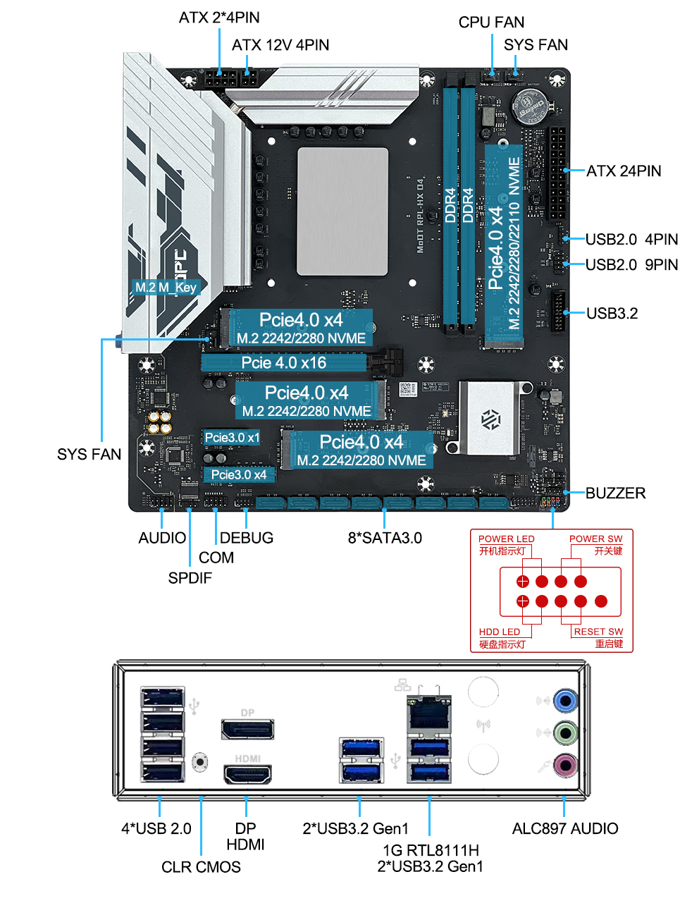 Wholesale TOPC I9-13980HX 24-Core 32-Thread DDR4 Home Business
