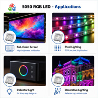 LED RGB 5050 pleine couleur pour éclairage d'ambiance automobile, bande LED et rétroéclairage TV & scène – Fournisseur LED certifié IATF16949