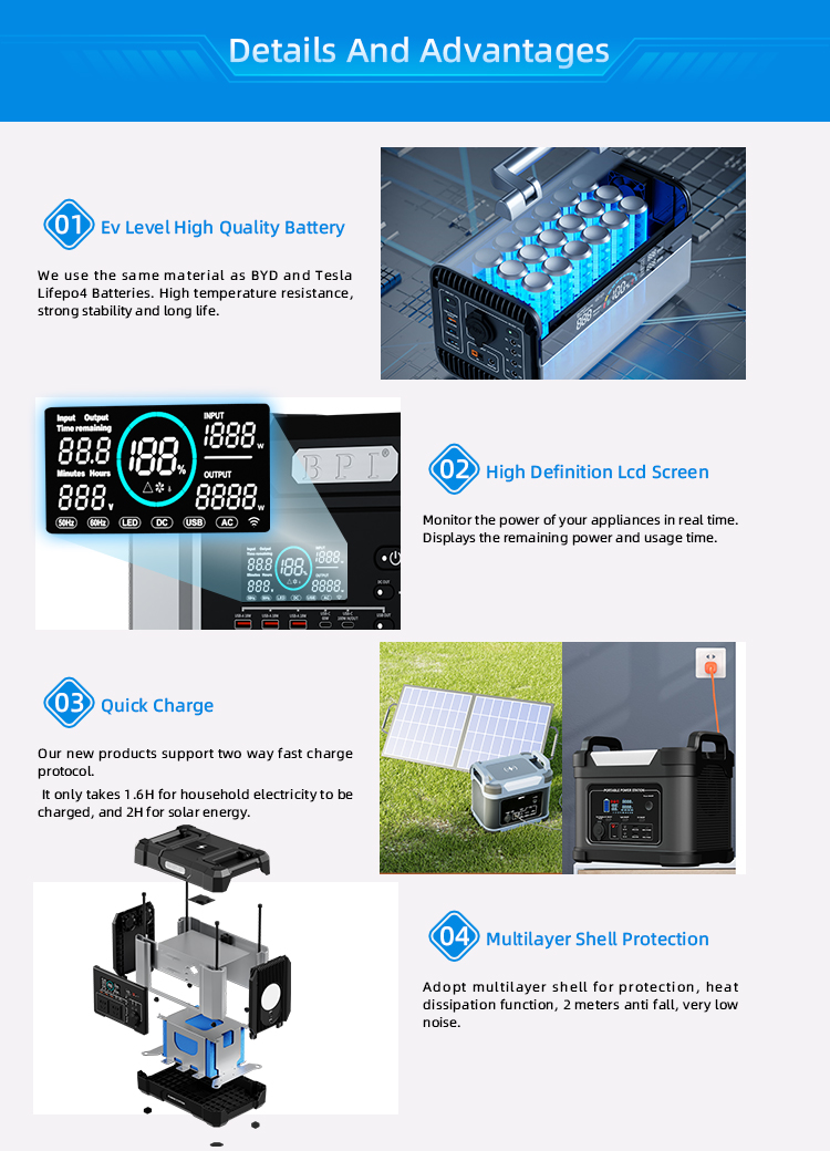 Advanced Lifepo4 Portable Power Station