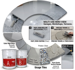 Rivestimento Impermeabilizzante Moderno in Poliurea a Freddo <span class=keywords><strong>per</strong></span> Riparazione di Crepe su Tetti, Pavimenti e Pareti in Calcestruzzo, <span class=keywords><strong>Sigillante</strong></span> Fluido ad Alta Elasticità - Product Image 5