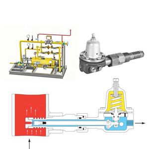 Régulateurs de réduction de pression de <span class=keywords><strong>propane</strong></span> d'air haute pression Fisher 1305 1305C 1305D pour support de dérapage - Product Image 1