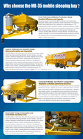 Silo à ciment portable de 40 tonnes et 50 tonnes, silo horizontal mobile à profil bas pour le stockage de poudre, avec convoyeur à vis et système de pesage