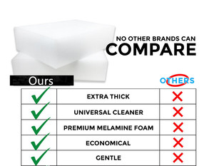 Éponge effaceuse toutes surfaces extra épaisse, nettoyant universel <span class=keywords><strong>magique</strong></span> pour cuisine, <span class=keywords><strong>cuir</strong></span>, voiture, acier, meubles - Kits d'entretien des chaussures - Product Image 5