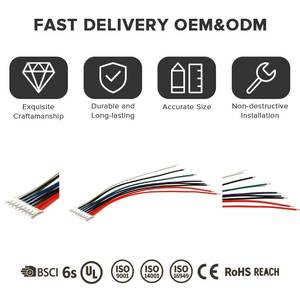 Harness Kabel Pigtail Nirkabel Profesional Berbahan PTFE dengan Rating IP65 untuk Generator, Keandalan Mesin, Panel Kontrol PLC, dan Sistem Servo Drive - Product Image 4