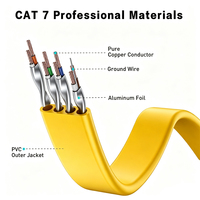Câble réseau LAN OFC 32AWG Cat7 FTP plat, câble Ethernet 10 Gbps 600 MHz RJ45 Cat 7, cordon de raccordement pour réseau de laboratoire