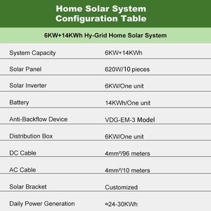 Système solaire hybride 6 kW, batterie 16 kWh, kit complet de stockage d'énergie pour maison connectée au réseau et hors réseau - Product Image 1