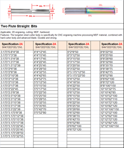 Douruy hai thẳng sáo gỗ công cụ làm việc/Gỗ CNC Máy phay/máy cắt trong gỗ - Product Image 6
