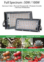 Mini Lampe de Croissance COB pour Tente de Culture Hydroponique, Éclairage Full Spectrum 89W IP44, Projecteur à Haut Rendement 50/96/144 LED pour Légumes