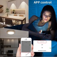 SIXWGH Interrupteur Tactile Mural WiFi 6 Double Bande 5G 1/2/3 Gang Tuya Smart Life Alexa Google Home Assistant Yandex Alice