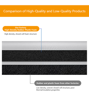 Pannello Isolante in Schiuma di Gomma Autoadesivo Funas per Isolamento Pareti, Pannello Termico Impermeabile con Design per Facile Installazione - Product Image 4