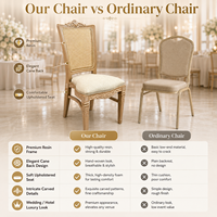 Chaise de banquet empilable en plastique imitation bois, style rotin, avec dossier coussiné, populaire pour la location d'événements, mariages et cérémonies (vente en gros)