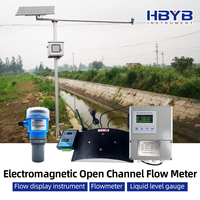 Débitmètre électromagnétique à canal ouvert personnalisé avec flûte/digue pour eaux usées, eaux de rivière et eaux de process