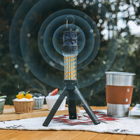 Usb Oplaadbare 3.7V 5000Mah Outdoor Draagbare Waterdichte Camping Led Camp Lights Muggenwerende Lamp