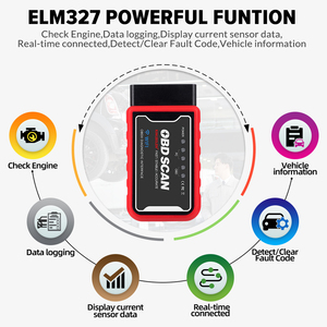 KINGBOLEN ELM327 V1.5 OBD2 escáner PIC18F25K80 Wifi OBD herramienta de diagnóstico de coche para Android /IOS <span class=keywords><strong>OBDII</strong></span> Mini lector de código - Product Image 3