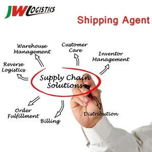 Ç<span class=keywords><strong>in</strong></span>'den ücretsiz depo Dropshipping damla gemi tedarikçisi hızlı teslim Dropshipping ajan - Product Image 6