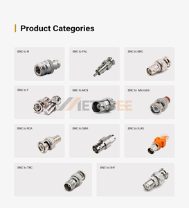 Adaptateur DIN 1.0/2.3 vers <span class=keywords><strong>BNC</strong></span> femelle 75 Ohm, connecteur coaxial RF 6 GHz, <span class=keywords><strong>Mini</strong></span> <span class=keywords><strong>BNC</strong></span> droit vers <span class=keywords><strong>BNC</strong></span> <span class=keywords><strong>Jack</strong></span> pour vidéo 3G-SDI HD-SDI - Product Image 6