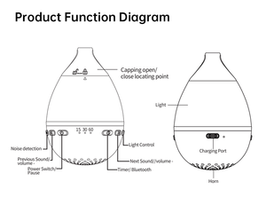 자동 감지 스마트 아기 수면 트레이너 26가지 진정 소리 맞춤형 음악 아기 수면 보조 화이트 노이즈 - Product Image 5