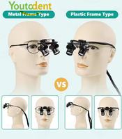 Youtodent Professional Electric Adjustable 45 Degree 4X-6X Dental Loupes LED Light CE Certified Class II 1 Year Surgical