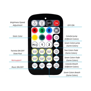 Kit de lumières LED à fibres optiques RGBW 20W, projecteur d'étoiles scintillantes pour <span class=keywords><strong>plafond</strong></span>, voitures, entrée 12V, 0,75 mm, 800 pièces, revêtement en aluminium, IP33, application - Product Image 6