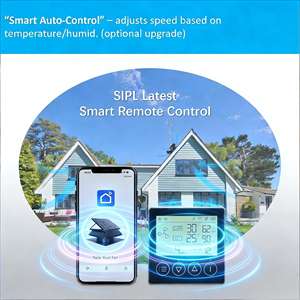 Ventilateur d'Extraction de Toit Axial Solaire Intelligent 25W 14 Pouces, Fixé au Mur, Écologique, Ventilation CC, Personnalisable OEM, Extracteur de Chaleur - Product Image 4