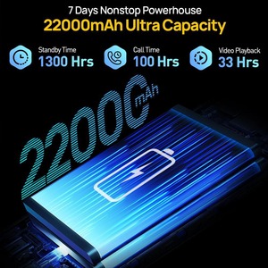 Armor 24 gồ ghề điện thoại di động 22000mAh,1000Lumens trại 12 + 256GB 64mp + 64mp máy ảnh kép, Android 13, 6.78 hiển thị 4G LTE điện thoại thông minh - Product Image 3