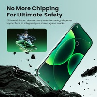 Dernière protection d'écran pour iPhone 15 16 17 Pro Max – Film hydrogel mat anti-reflet en TPU/EPU/UV pour smartphone, compatible avec machine de découpe