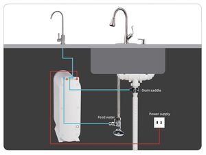 Sistema de filtro de agua Inversa de ósmosis eléctrica para uso doméstico y hotelero, purificador RO autolimpiante con fuente de alimentación manual - Product Image 5
