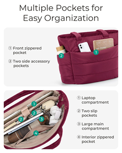 Lightweight Puffy Shopping <b>Bag</b> with Compartments Shoulder Tote <b>Bag</b> Handbag for Travel <b>Work</b> Gym - Product Image 3
